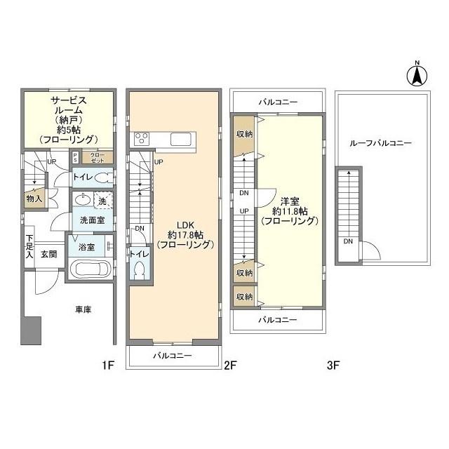 写真:物件の写真