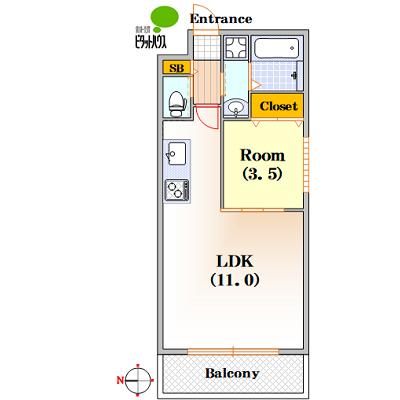 写真:物件の写真