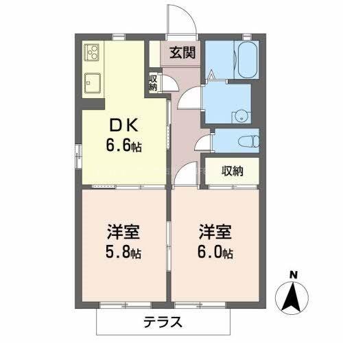 写真:物件の写真