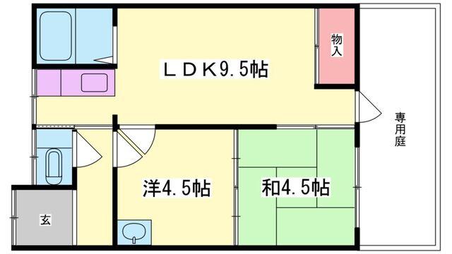 写真:物件の写真