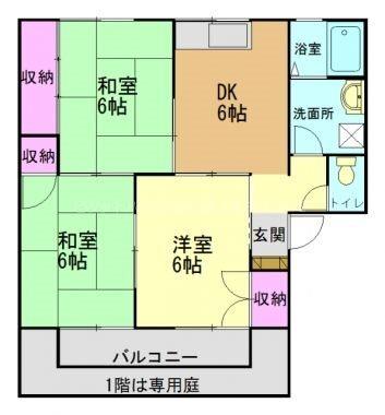 写真:物件の写真