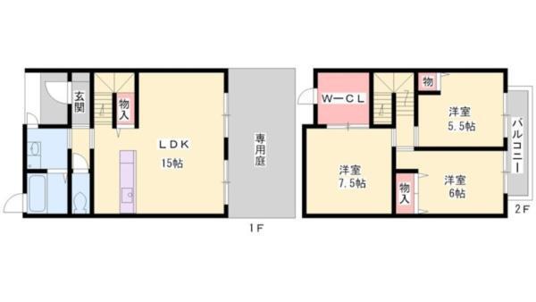 写真:物件の写真