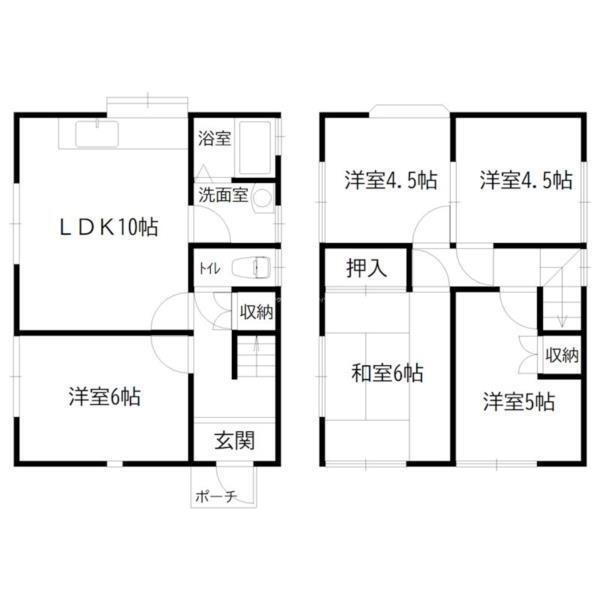 写真:物件の写真