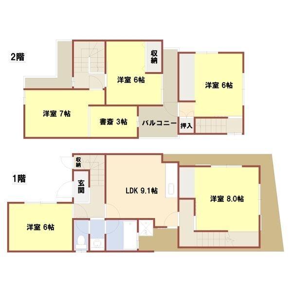 写真:物件の写真