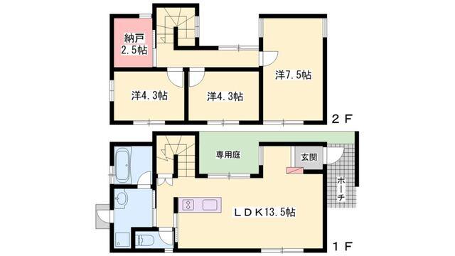 写真:物件の写真