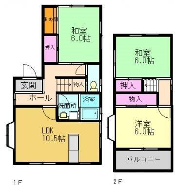 写真:物件の写真