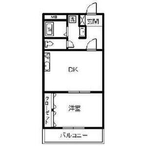 パパノエル 間取り図画像