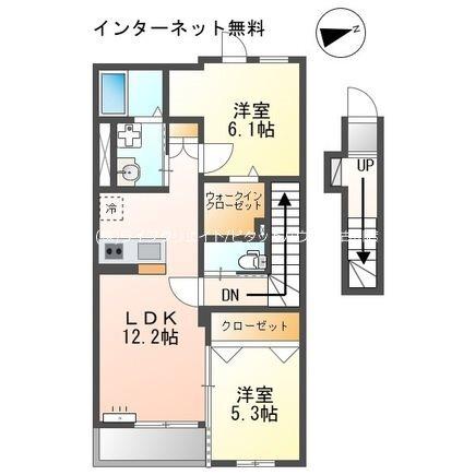 メゾンスズナ 間取り図画像