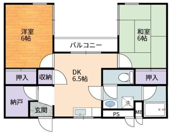 写真:物件の写真