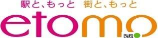 周辺環境画像