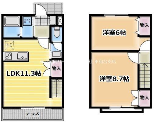 写真:物件の写真