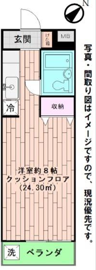 写真:物件の写真