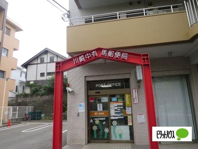 周辺環境画像