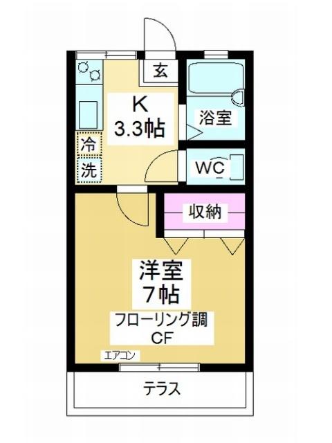 写真:物件の写真