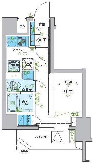 写真:物件の写真