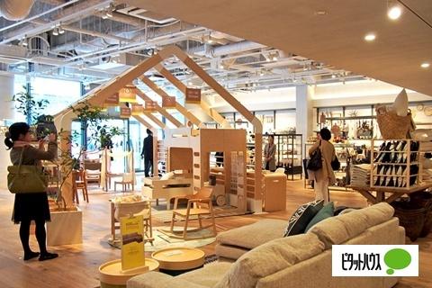 アクタス二子玉川店：1099m