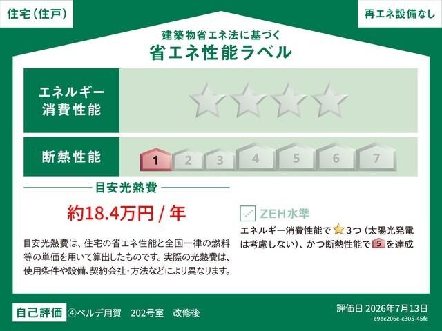 ベルデ用賀 物件画像