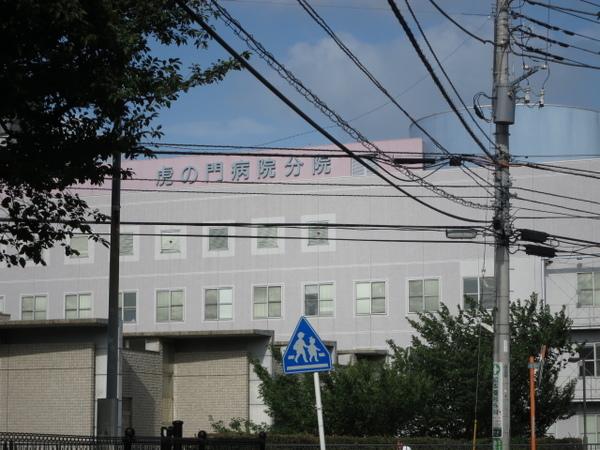 周辺環境画像