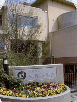 小学校