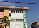 佐野警察署：753m