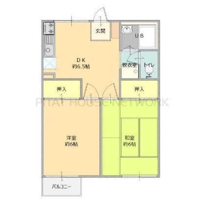 類似