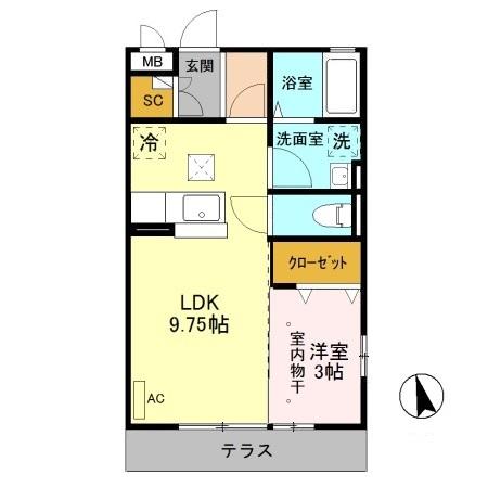 写真:物件の写真