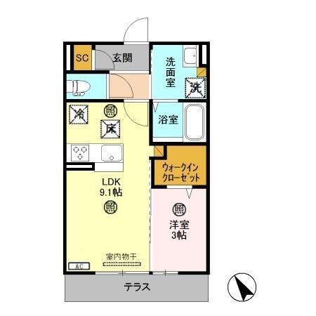 写真:物件の写真