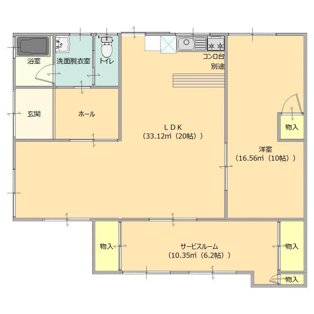 写真:物件の写真