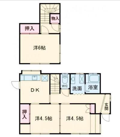 写真:物件の写真