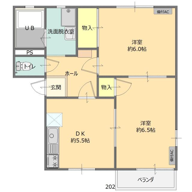 類似（反転）