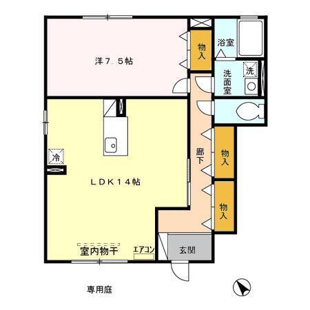 写真:物件の写真