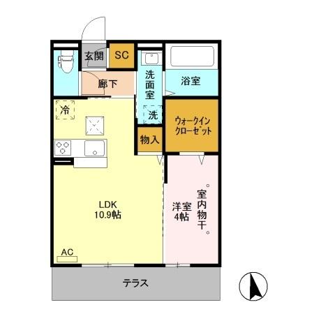 写真:物件の写真