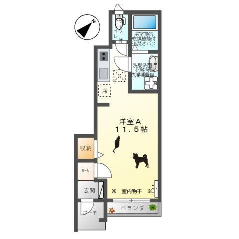 写真:物件の写真