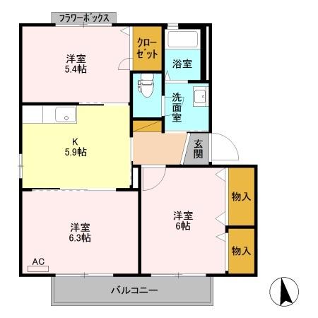 写真:物件の写真