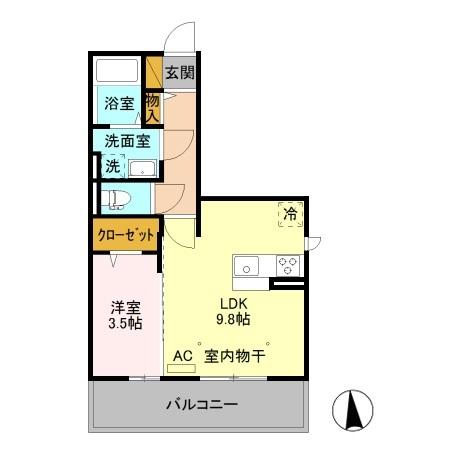 写真:物件の写真