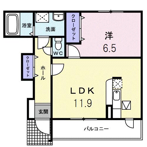 写真:物件の写真