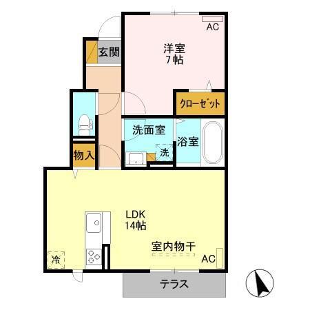 写真:物件の写真