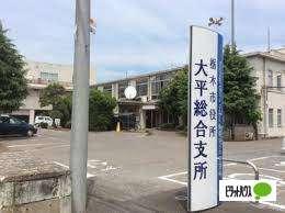 周辺環境画像