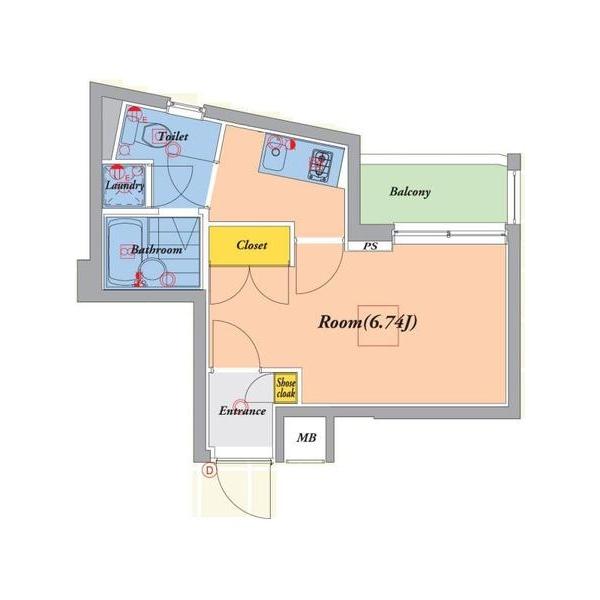 写真:物件の写真