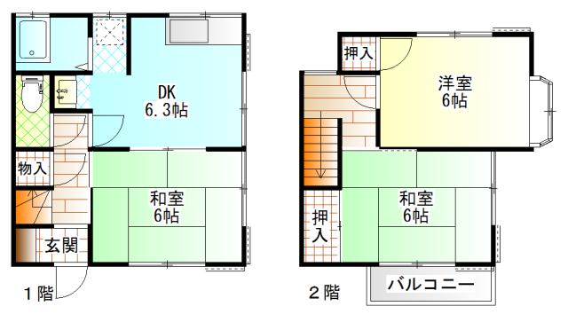 写真:物件の写真