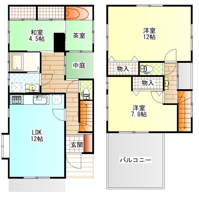 写真:物件の写真