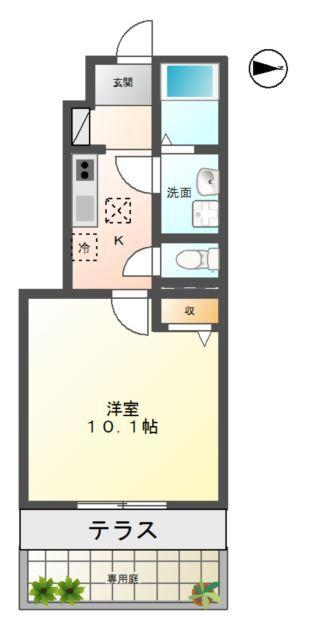 写真:物件の写真