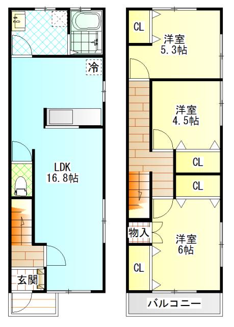 写真:物件の写真