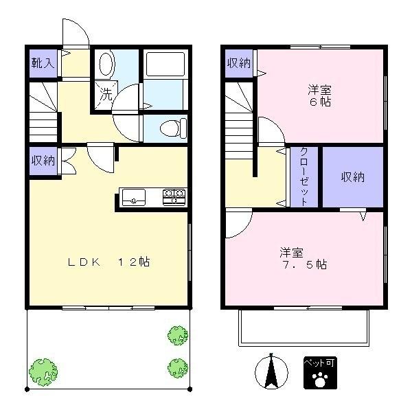 写真:物件の写真