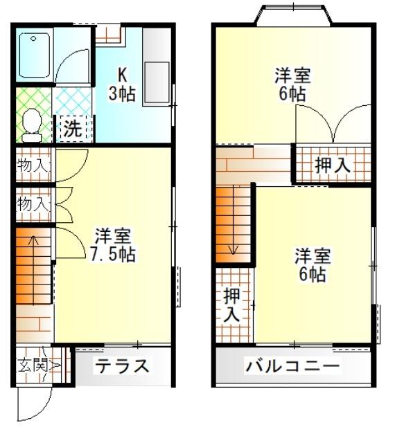 写真:物件の写真