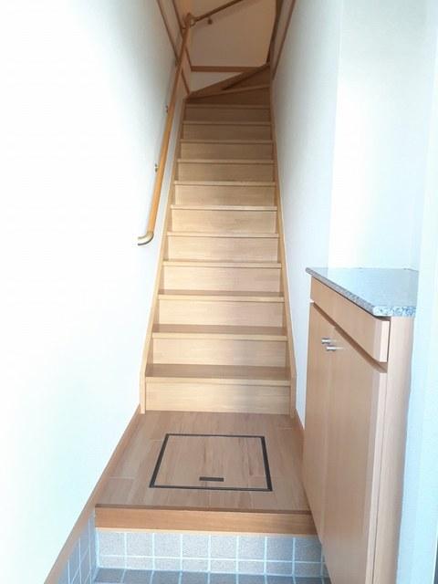 写真:その他物件の写真03