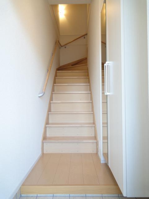 写真:その他物件の写真03