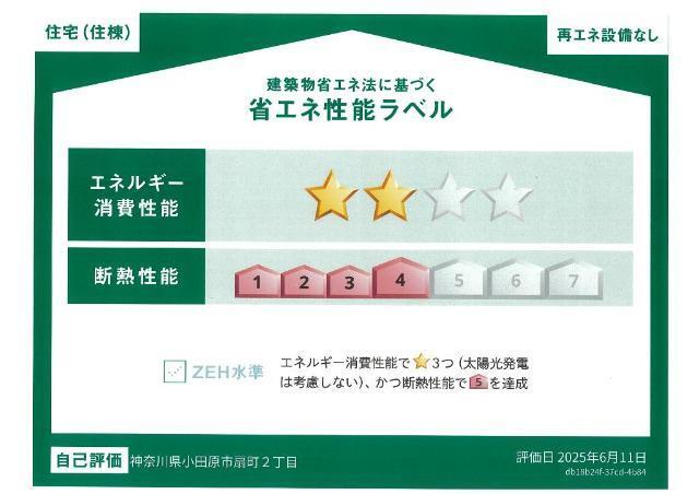 グランディール小田原 物件画像