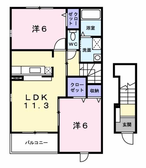 写真:物件の写真