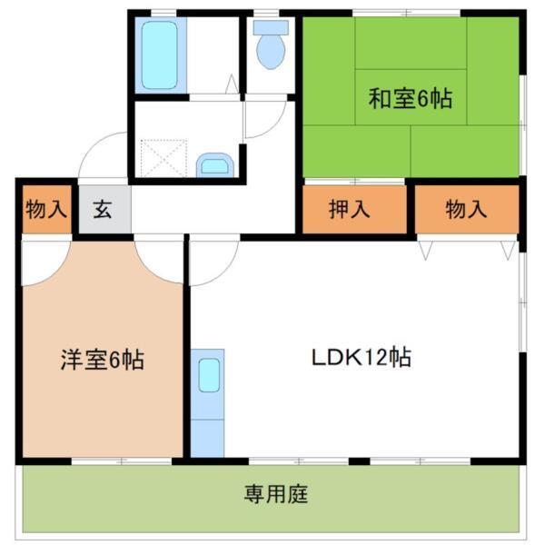写真:物件の写真